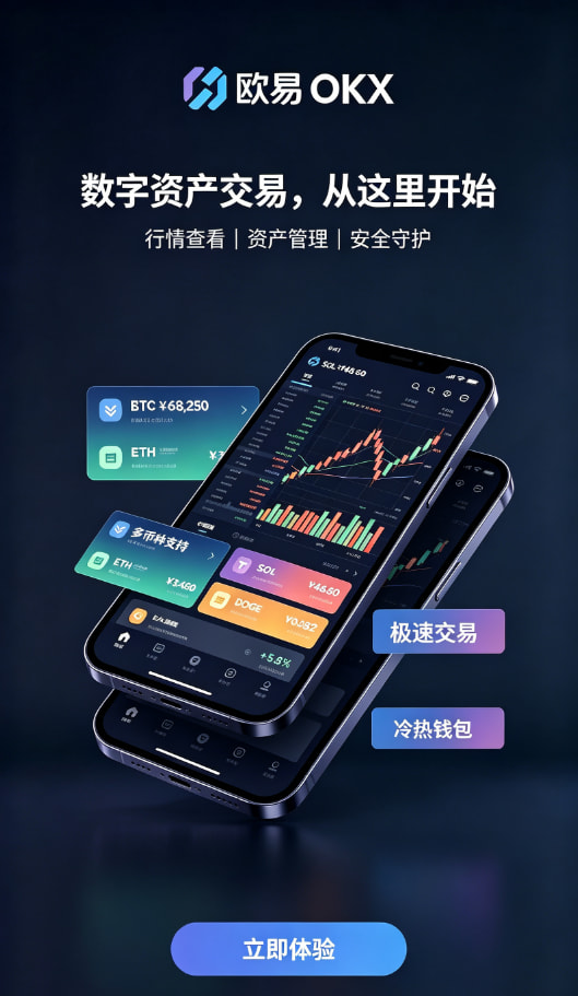 欧交易所app下载安卓一位老用户的真实交易心得分享